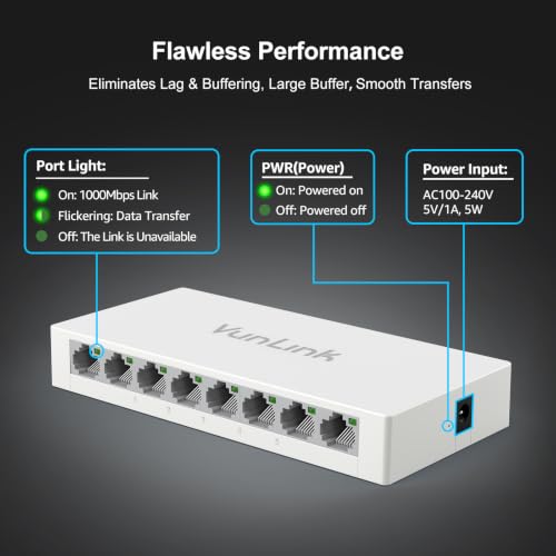 Image of 8 Port Gigabit Ethernet Switch - VunLink Unmanaged Network Switch Hub, Desktop Ethernet Splitter, Fanless & Energy Efficient, Plug-and-Play, High-Speed Connection for Home, Office, NAS, Gaming