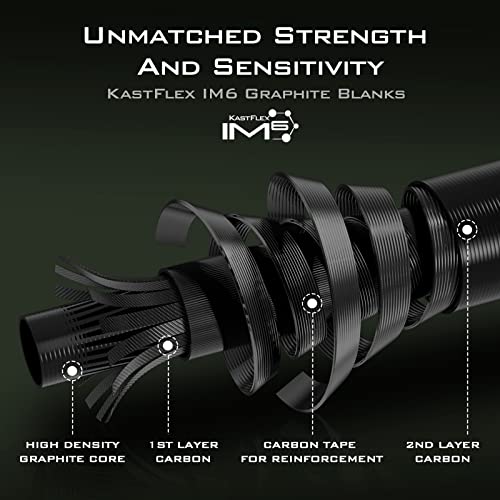 KastKing Spartacus II Fishing Rods - IM6 Graphite Blanks Casting & Spinning Rods, 2-Piece Rods with Extra Tip Section, PTS Power Transition System, KastFlex Technology, Rubber Cork Handle by KastKing - Image 7