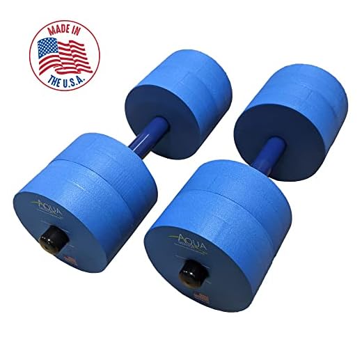 Aquamentor Water Exercise Dumbbells - Set of 2 - Made in The USA (Blue, Heavy Resistance)