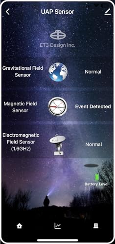 Image of UAP Detector UFO Detector Magnetic Gravitational and 1.6GHz detectors