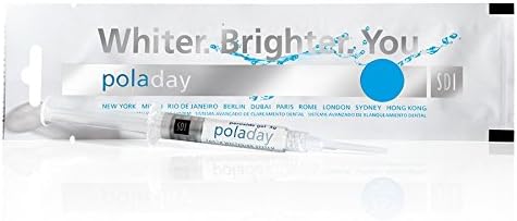 9.5% Tooth Whitening Gel