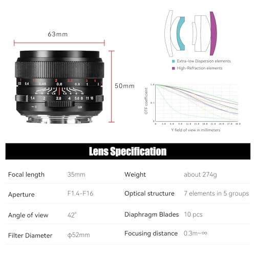 Lente 7Artisans 35mm F1.4 para Canon RF - Fernando Cortés
