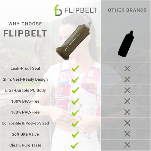 FlipBelt Soft Flask - Carbon &ndash; 17oz