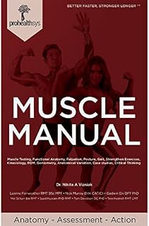 Muscle Manual