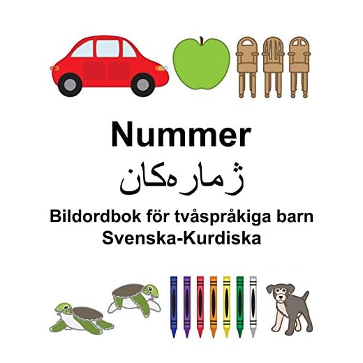 Svenska-Kurdiska Nummer/ژما رەکان Bildordbok för tvåspråkiga barn