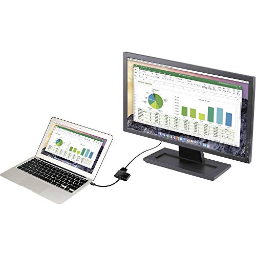 Renkforce Mini DisplayPort to HDMI + VGA Adapter, black - Image 4