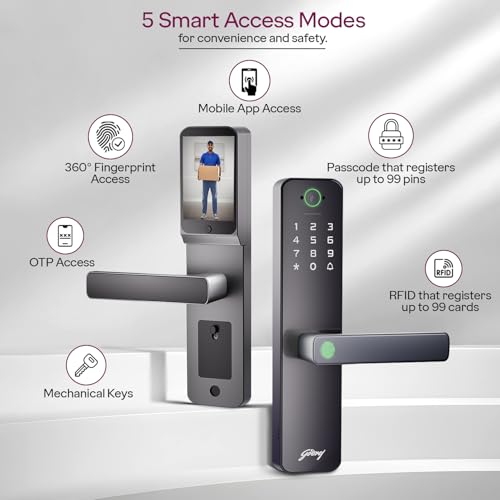 Godrej Neo Pro View - Image 5 of 5