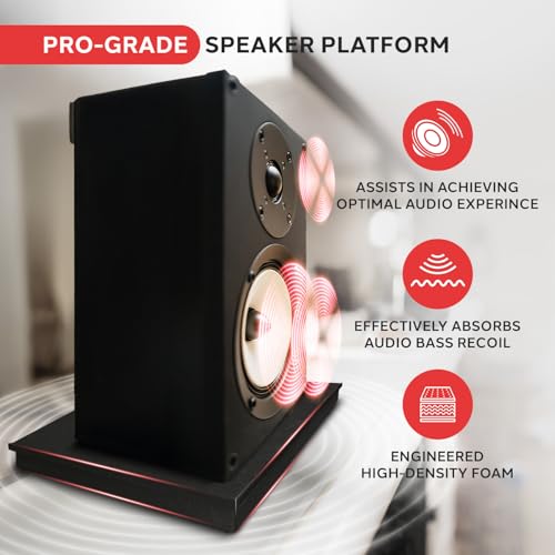 Pyle Pro Audio PA Speaker Platform Pad de 22.5’’ x 17.8’’, base de aislamiento acústico, espuma de alta densidad, reduce vibración y resonancia, ideal para monitores de estudio y subwoofers miniatura 2