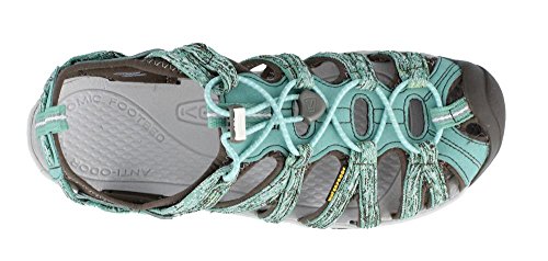 Keen Europe Outdoor BV keen-1018226-k-us080
