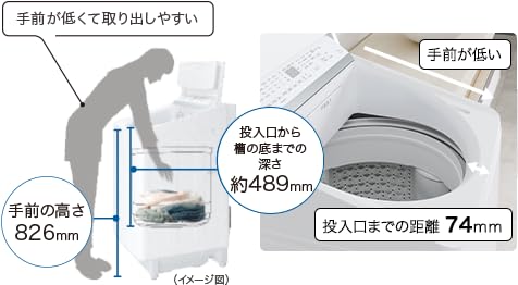Amazon | 東芝 全自動洗濯機 AW-9DPB6(W) ZABOON 9kg 抗菌ウルトラ