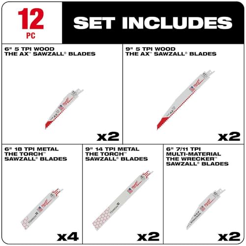 Seguetas para sierra sable 4 Imagen adicional