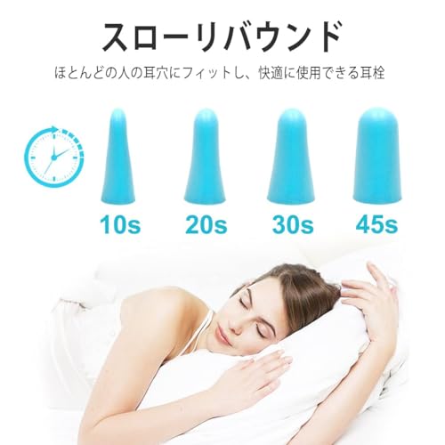 LYSIANソフトフォーム耳栓60ペア 騒音対策 イヤープラグ コード無し 勉強/睡眠/工事現場 レイクブルー
