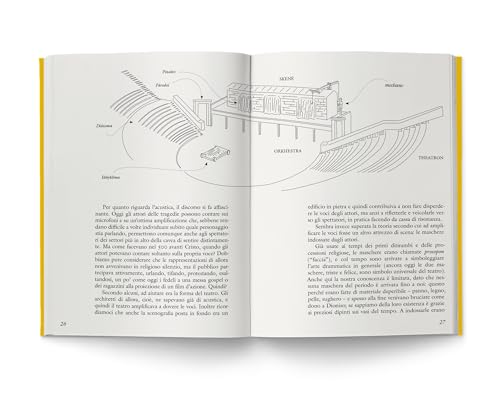 La Tragedia Greca Per Principianti - 5