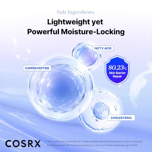 COSRX The Blue Copper Peptide Bakuchiol Cream, Korean Anti-Aging, 1.76 oz - image 7
