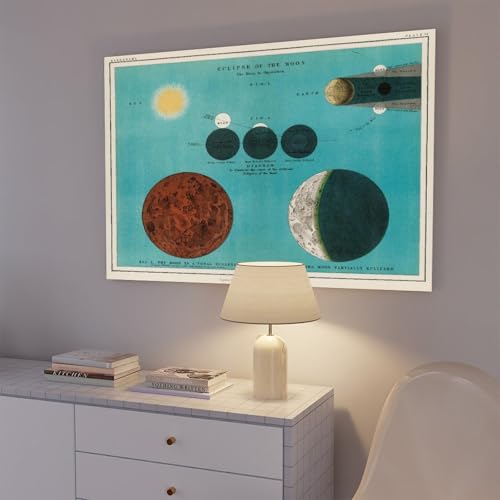 Impression sur toile vintage d'éclipse de lune, cadre suspendu 30,5x45,7 cm