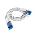 KabelDirekt – KabelDirekt – Cat-7-Flachkabel – 0,5m – 10 Gigabit, RJ45, We