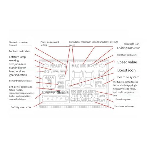 Qarmijaer E-Bike G51 LCD Display 24V 36V 48V 52V 60V Electric Bicycle Scooter Display for Electric Bike Replacement