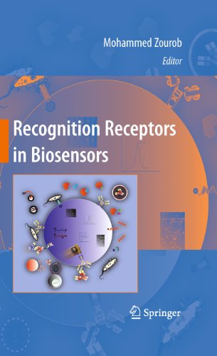 Recognition Receptors in Biosensors Recognition Receptors in Biosensors