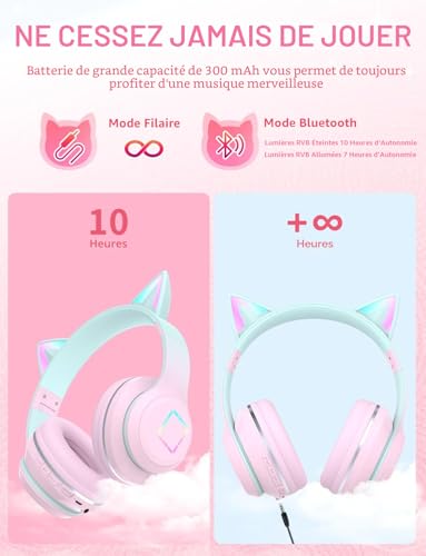 Xunpuls Casque Bluetooth pour Enfants sans Fil, Bluetooth 5.1 et Son stéréo, Pliable, Bandeau réglable, Casque pour Enfants avec Microphone Supra-auriculaire pour école/Tablette (Rose) – vue 5