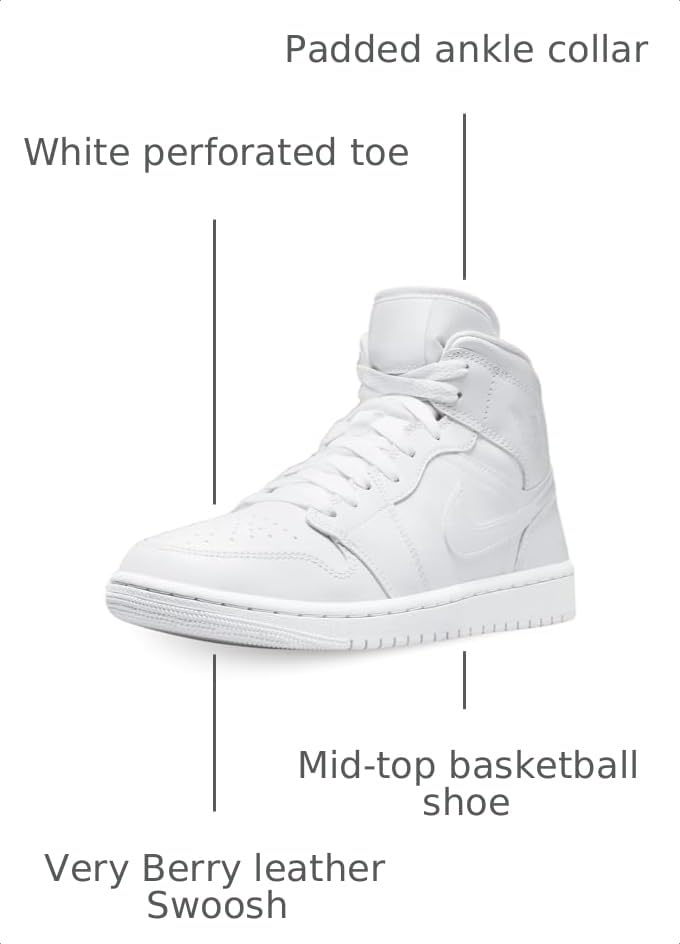 Image of Nike Men's Air Jordan 1 Mid Basketball Shoes