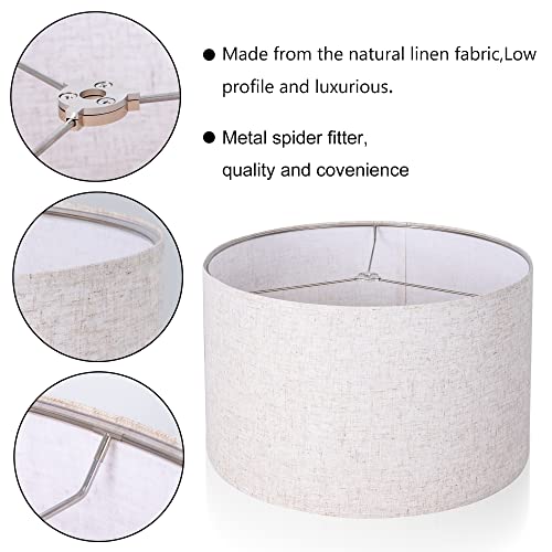 image for Wellmet 18