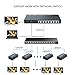 150m HDMI Splitter Extender 1x8 Transmit Remote 1080P Audio Video Over Cat5e/6 Ethernet Mirror 8 Screens Support Loopout Remote 1 in 8 Out for TV