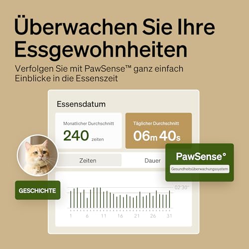 PETLIBRO Automatic Cat Feeder, Wi-Fi Rechargeable Pet Food Dispenser...