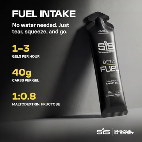 Science in Sport BETA Fuel Gel - Dual-Source Energy Gel - Isotonic Gel - Fast-Absorbing Carbohydrate Energy - Sports Nutrition - Easy on Stomach - Portable - Neutral Flavor - 6-Pack — view 3