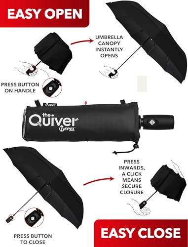 Image of Repel Windproof Travel Umbrella - Compact & Withstands Winds up to 100MPH, Strongest Premium Auto Folding Umbrella for Rain and Sun - Durable, Light & Portable for Women & Men, Fits Backpacks & Cars