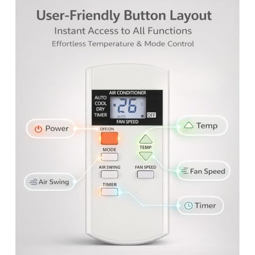 Image of 7-SAT Compatible with Panasonic AC Remote Control, Replacement Remote for Panasonic AC Remote Original (Come with 2 AAA Batteries)