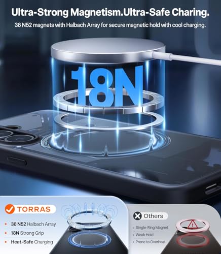 Image of TORRAS Magnetic for Samsung Galaxy S26 Plus Case, [Military Grade Tested] Shockproof Translucent Slim Back Cover, Strong Magnet, Anti-Fingerprint for Galaxy S26+ 6.7'' 5G Phone Case Black
