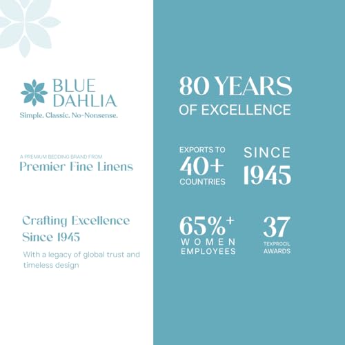 Image of Blue Dahlia 100% Cotton, Standard Size Pillow Covers (18 inch x 28 inch), Set of 2 Pillow Covers, Silky Smooth Feel, 500TC Dotted Premium Pillow Covers, Colour: Azure Blue Navy