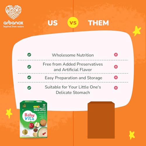 BabyVita Multi Millet Wheat Apple - Powerful Pack of 16 Essential Nutrients - No Added Sugar, No Added Preservatives, Natural Ingredients - 280g