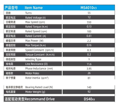 Controlador de motor de junta MS4010 V3 con codificador integrado de 15 bits y 24V 6