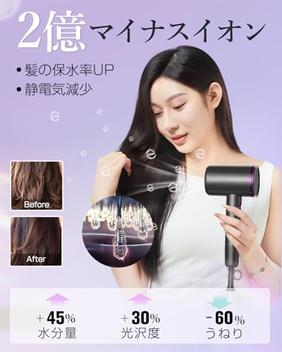 RUNCTY ドライヤー 大風量 速乾 の商品画像 1