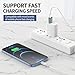 QimKero USB C OTG Adapter Set - [2X Type C Female to USB A Male + 2X USB C Male to A Female] - Compatible with iPhone 15/14/13/12 Pro Max, AirPods Pro 2, Apple Watch, iPad Pro, Samsung S23/S22, PS5