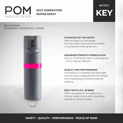 POM Pepper Spray Combo Pack Clip & Keychain - Maximum Strength OC Spray Self Defense- Tactical Compact & Safe Design - 25 Bursts & 10 ft Range - Stream Spray Pattern Grey and Pink