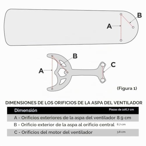 Recopilación y reviews de Aspas para ventilador de techo los 10 mejores. 9 Recopilación y reviews de Aspas para ventilador de techo los 10 mejores. 9