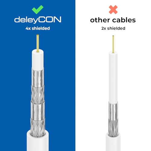 Câble Coaxial Satellite anti-interférence 50m deleyCON 130dB - 3
