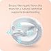 NUK for Nature™ Simply Natural Pacifier, 0-6M
