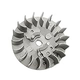 * Aftermarket-Ersatzteile, schnelle Ersatzteile
