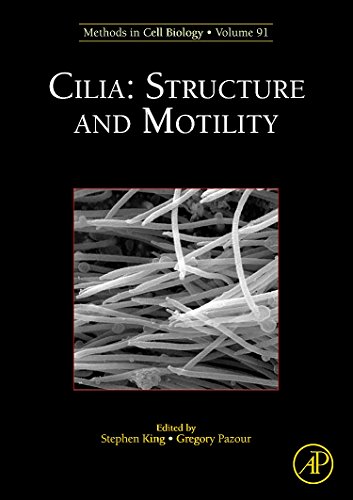 Cilia: Structure and Motility view 2