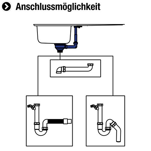 Cornat Rezyklat Ab- und Überlaufgarnitur - Für Einbauspülen mit Abtropffläche - 1 1/2 Zoll AG - Hergestellt aus recycelten Kunststoffen - Made in Germany Qualität / Spülenablauf / T353504R, Grau