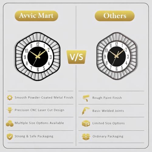 Image of Wall Clock Stylish Metal Analog Wall Clock for Living Room, Bedroom, Office, Kitchen, Home and Hall | Antique Fancy Big Size Modern Wall Watch (Black ST-62, 60 CM)