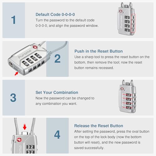 Image of Puroma TSA Approved Luggage Lock, 4 Digit Combination Travel Locks Resettable Code Lock with Zinc Alloy Body for Suitcase, Toolbox, Backpack, Bag, Gym Locker, Black,Blue,Silver,Red-Violet, Modern