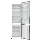 Candy B0FVMCCPFZ lato 2