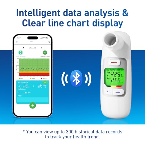 Peak Flow Meter 2.0 mit Bluetooth, Lungentrainer für Erwachsene Kinder zur Überwachung der Lungenfunktion, 300 histotische Daten mit Zeit, für Asthma COPD, PEF & FEV1, Risikoindikator, APP