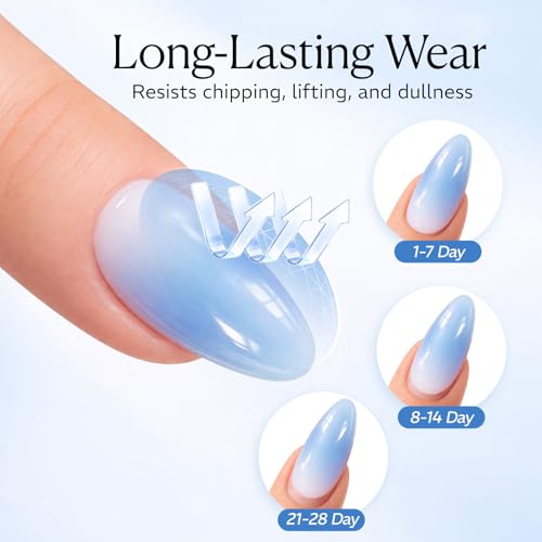 Image of AZUREBEAUTY 18ml Gel Top Coat No Wipe High Gloss | Clear Top Coat Gel Nail Polish Long Lasting Shine Finish Soak Off UV LED Nail Lamp for Manicure