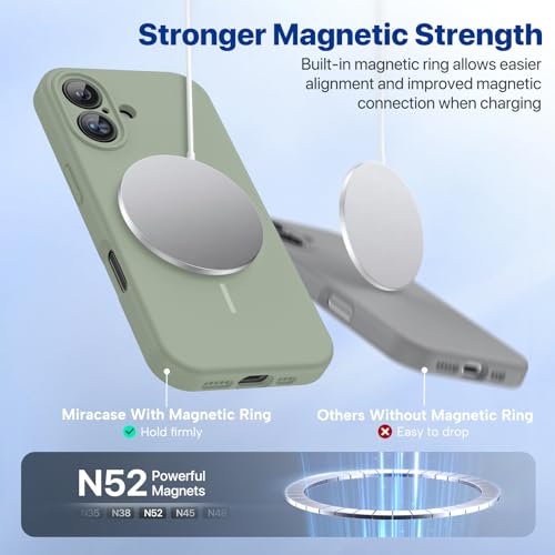 Image of Miracase Magnetic for iPhone 16 Plus Case, [Soft Anti-Scratch Microfiber Lining], Compatible with MagSafe, Liquid Silicone Shockproof Drop Protection Phone Case for 16 Plus,Patina Green
