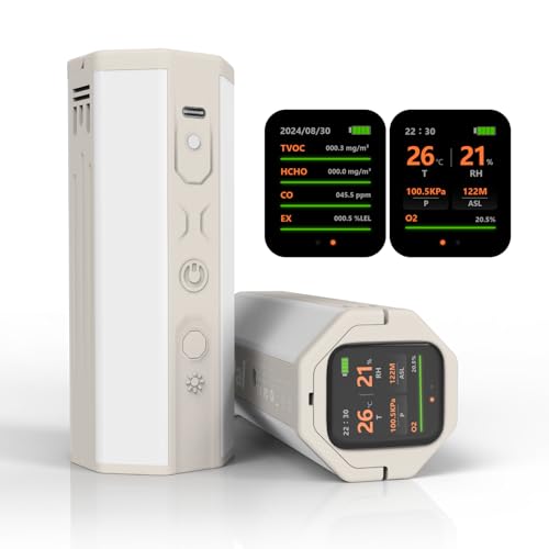 Portable Air Monitor